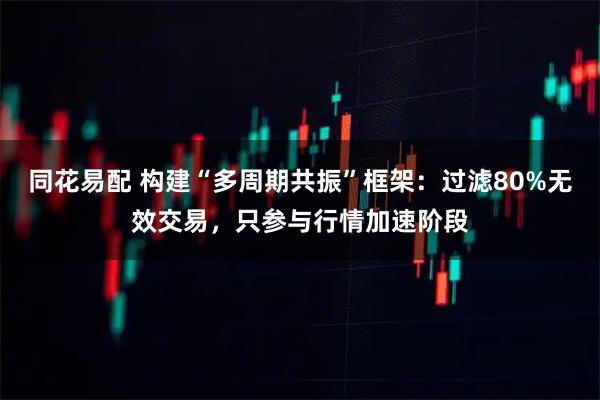 同花易配 构建“多周期共振”框架：过滤80%无效交易，只参与行情加速阶段